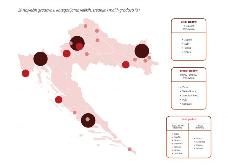 Apsolonova Analiza spremnosti hrvatskih gradova na zelenu (energetsku) tranziciju: Pomaci su vidljivi, ali potrebni su ambiciozniji projekti želimo li iskoristiti prilike EU fondova