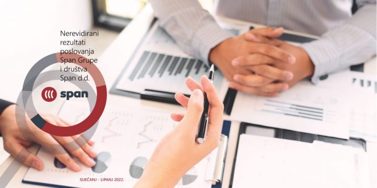 Spanu u prvoj polovici godine neto dobit porasla za 230 posto i iznosi 24,5 milijuna kuna