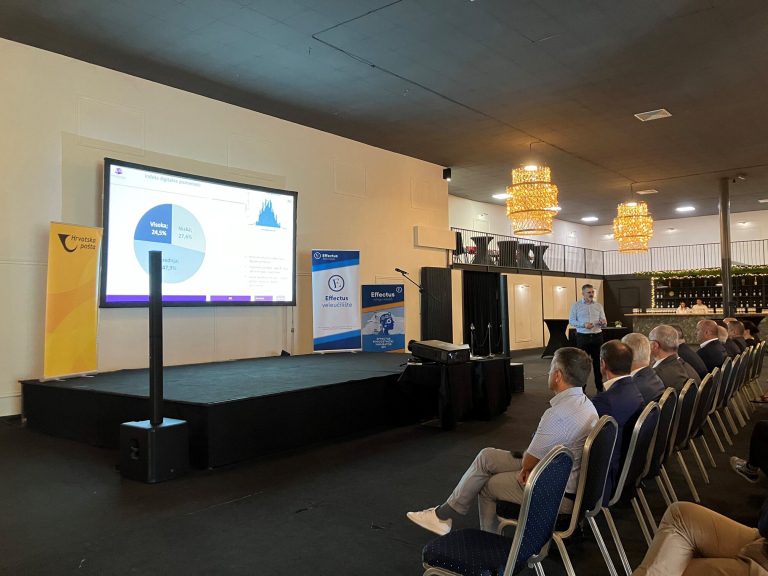 42% Hrvata koristi se alatima umjetne inteligencije