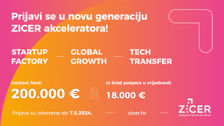 ZICER otvorio prijave za nove akceleracijske programe – startupove čeka više od 200.000,00 eura!