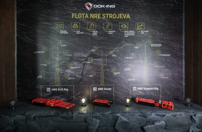 DOK-ING osniva DOK-ING Mining: Realiziramo novu eru rudarenja koje postaje tehnološki napredno, ekološki održivo i sigurno za rudare